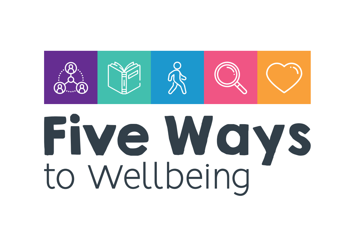 Five ways to wellbeing written with five small illustrations