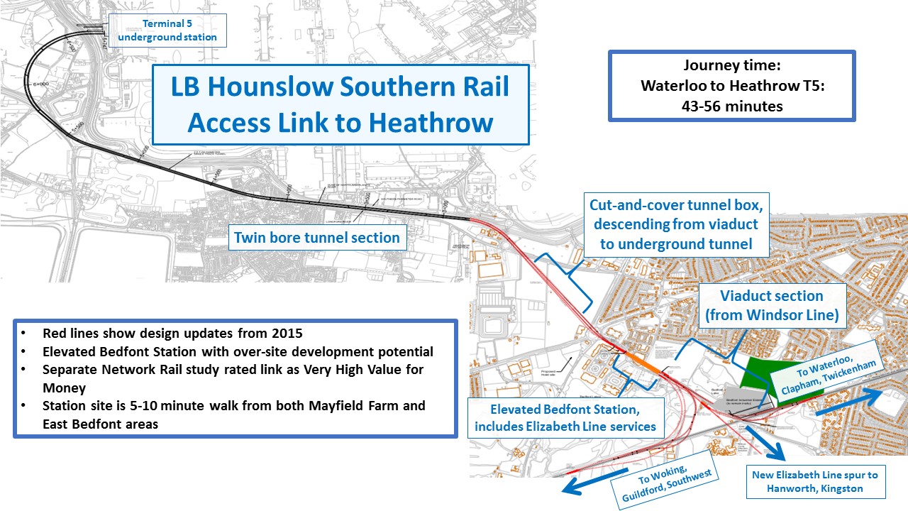 Map of rail route from Heathrow to Hounslow